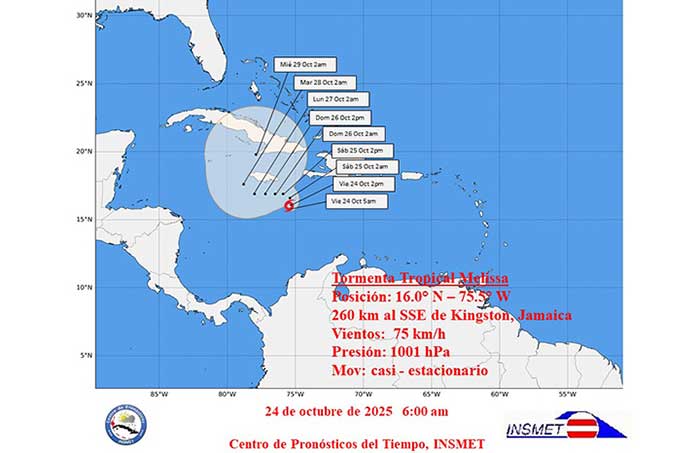 "Melissa" representa un peligro potencial para el oriente de Cuba