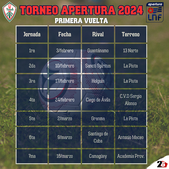Calendario Torneo de Apertura 2024 Primera Vuelta