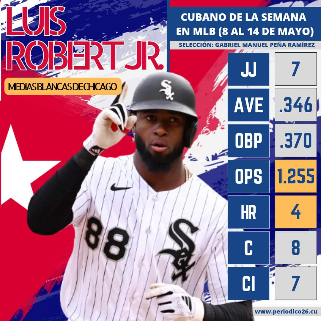 Info MVP Luis Robert Jr