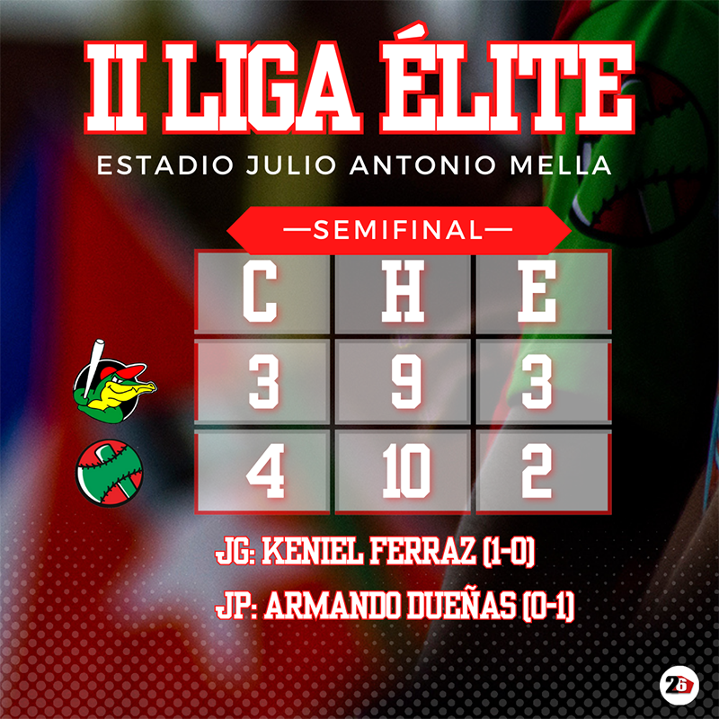 juego semifinal Matanzas LasTunas II Liga Elite JUEGO 4