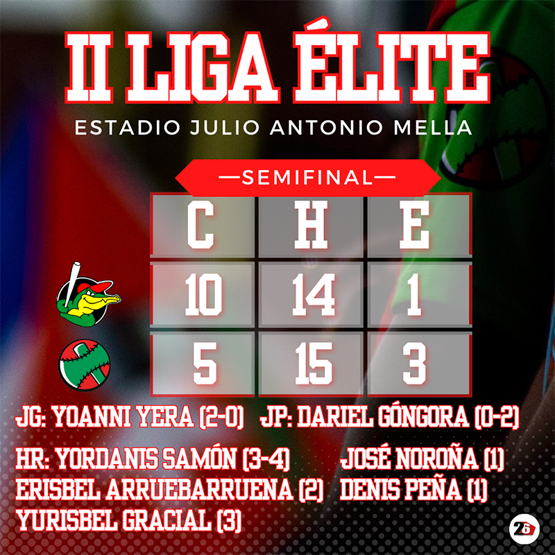 juego semifinal Matanzas LasTunas II Liga Elite JUEGO 5