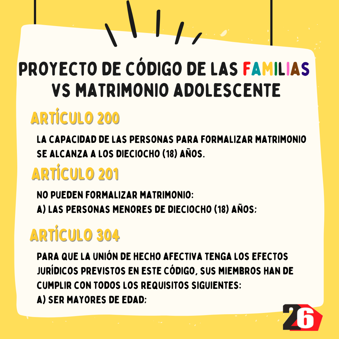 Proyecto de CÓDIGO DE LAS FAMILIAS