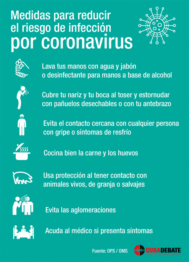0 coronavirus medidas prevencion