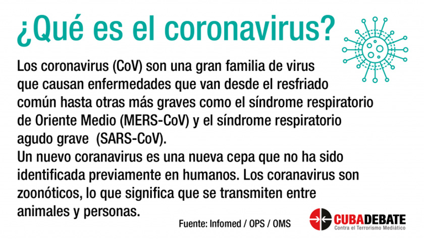 0 coronavirus wuhan definicion