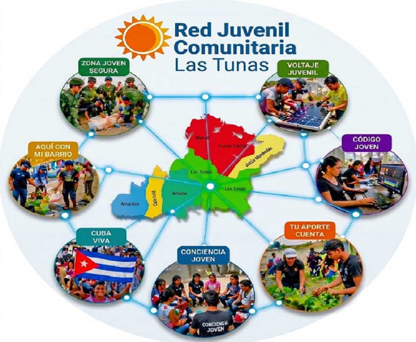 Red Juvenil Comunitaria en Las Tunas