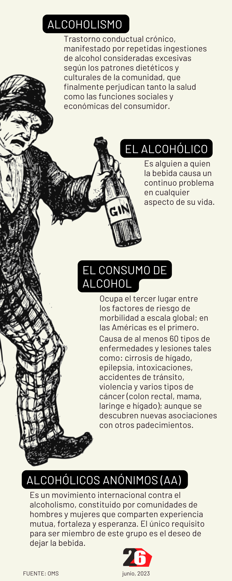 DESEAS REALMENTE DEJAR DE BEBER ALCOHOL? - Láser Salud