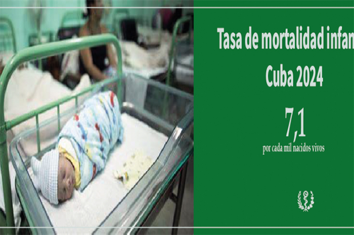 0 03 mortalidad infantil cuba