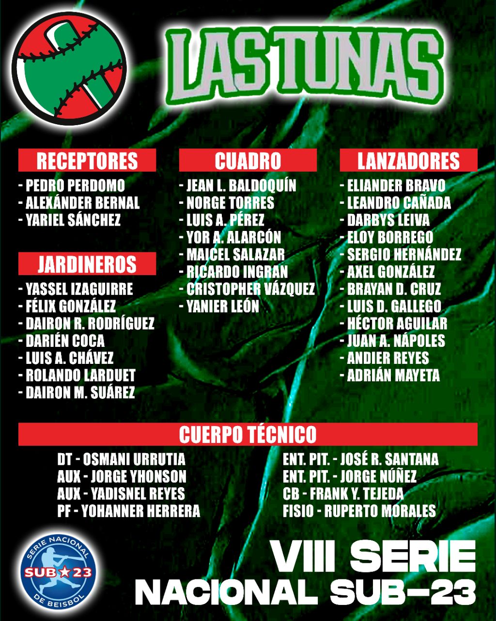 Ls tunas sub 23 beisbol 2025