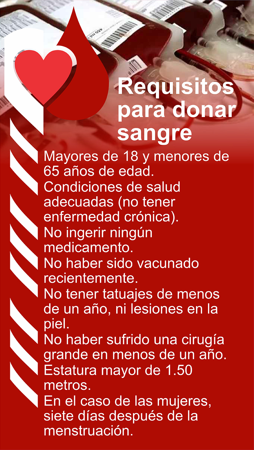 donar sangre