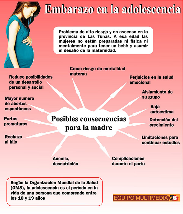 infografia maternidad