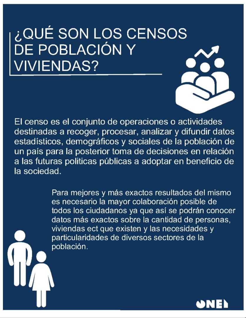 que es el censo de pobalaciones y viviendas